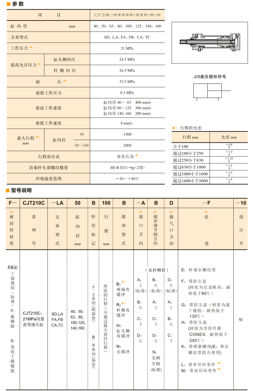 油研CJT210C液壓缸參數(shù)及型號(hào)說明